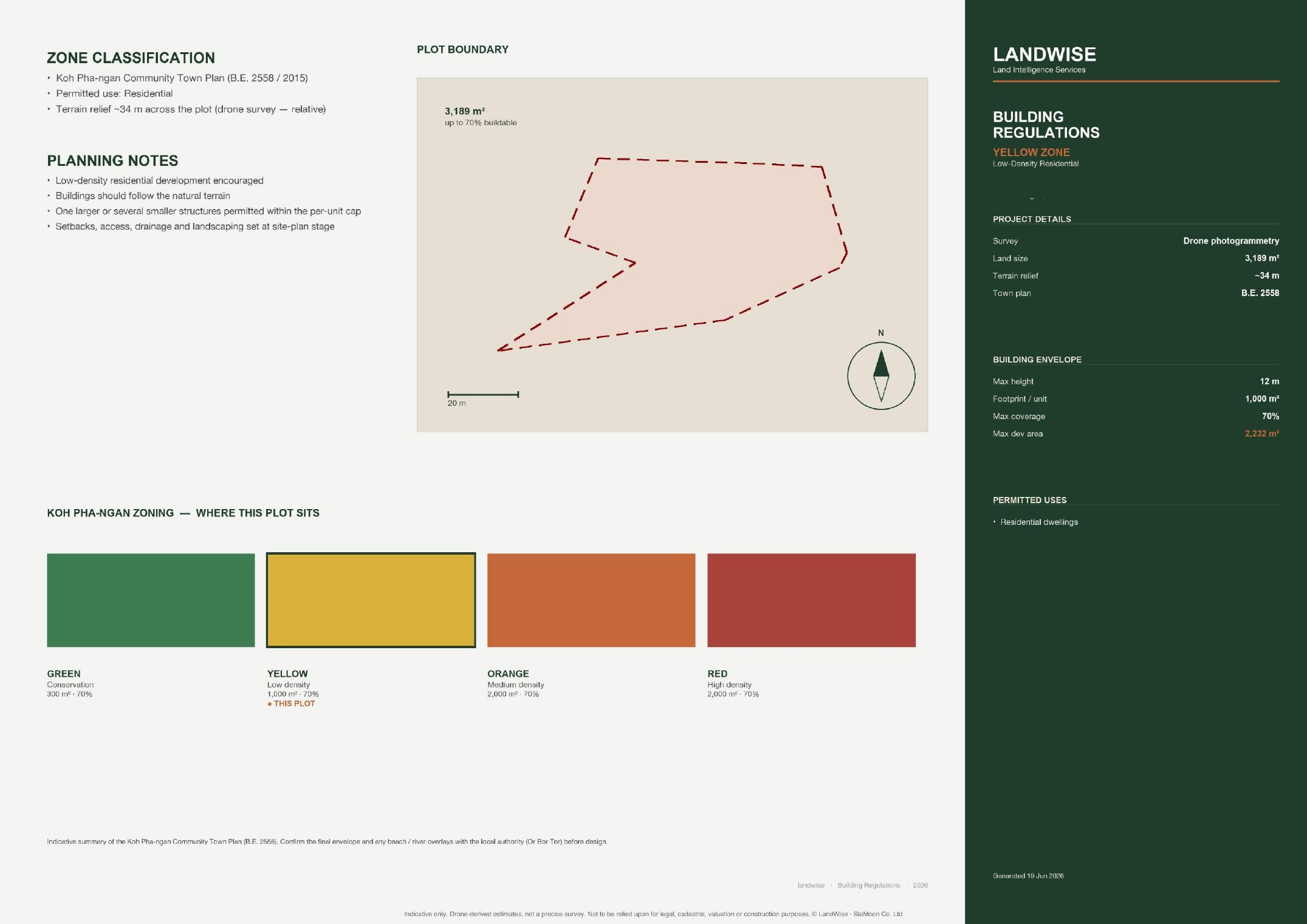 Land Analysis — Sample — page 2 of 10