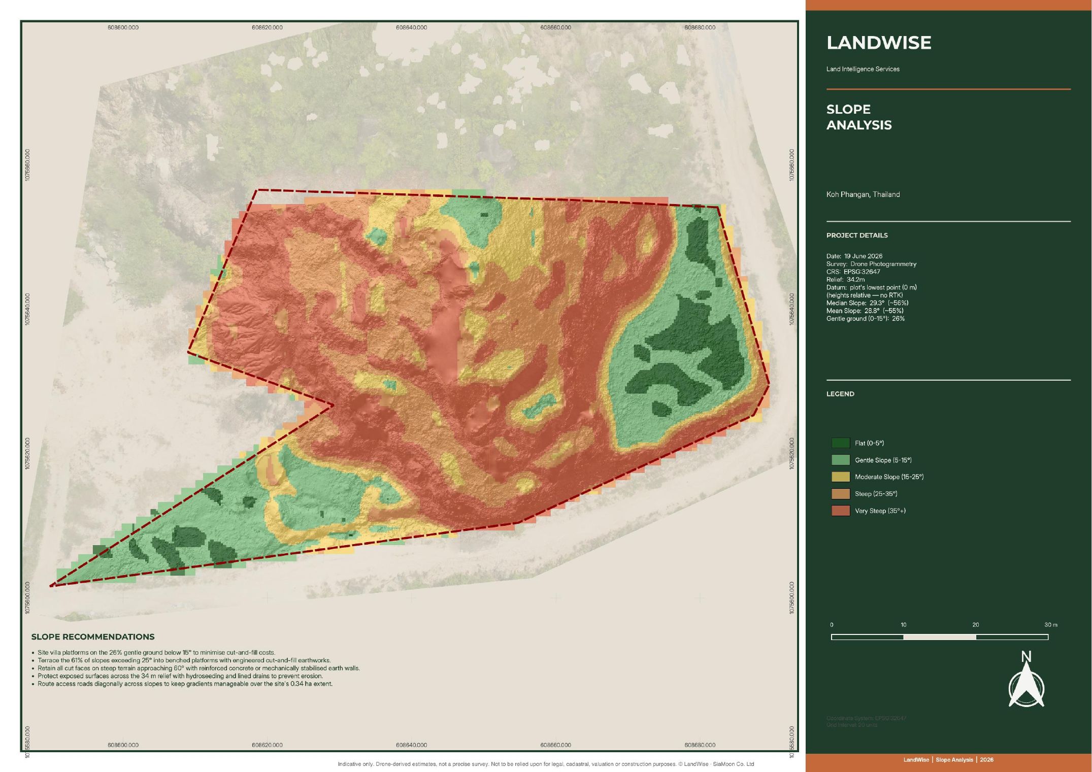 Land Analysis — Sample — page 5 of 10
