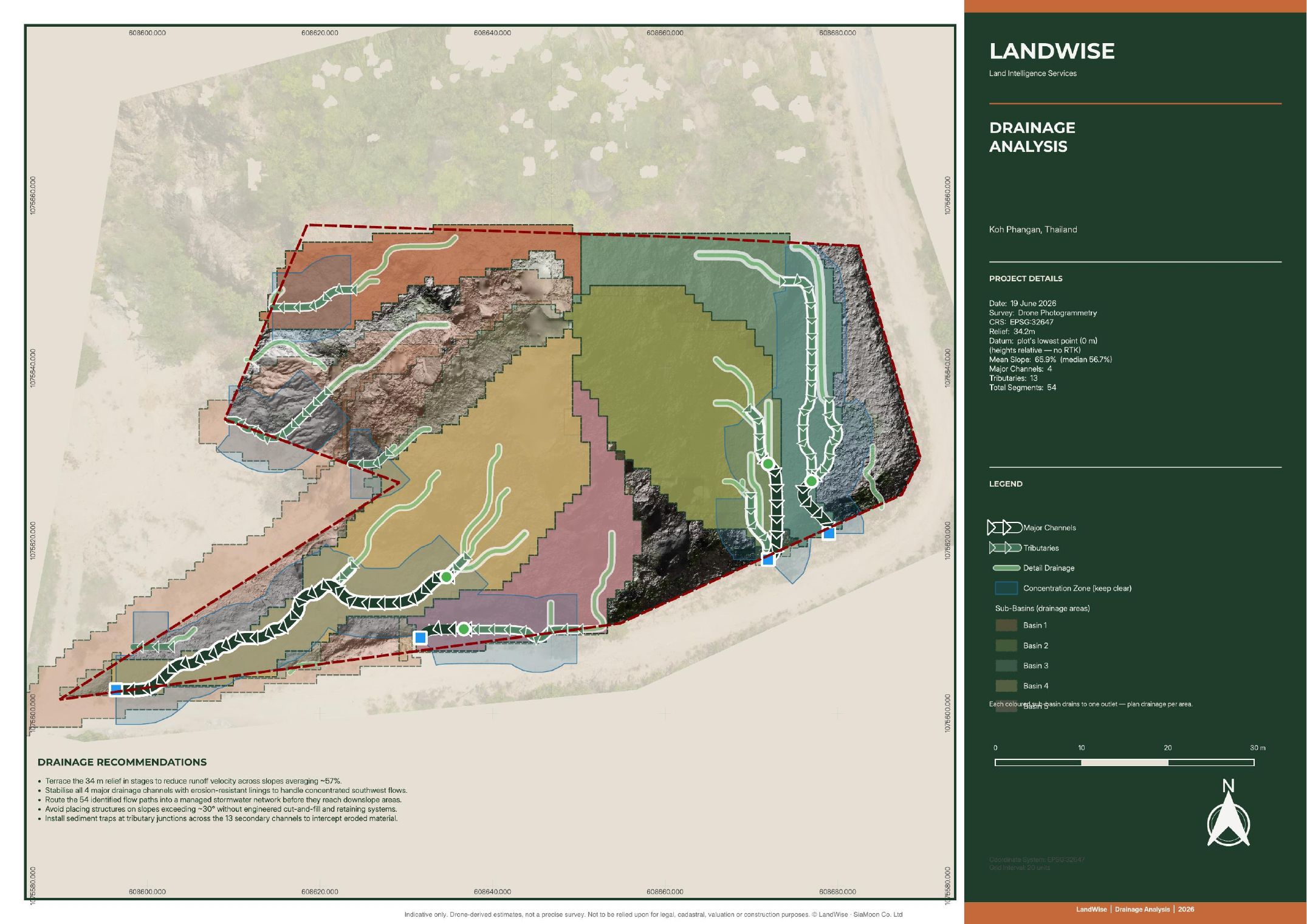 Land Analysis — Sample — page 7 of 10