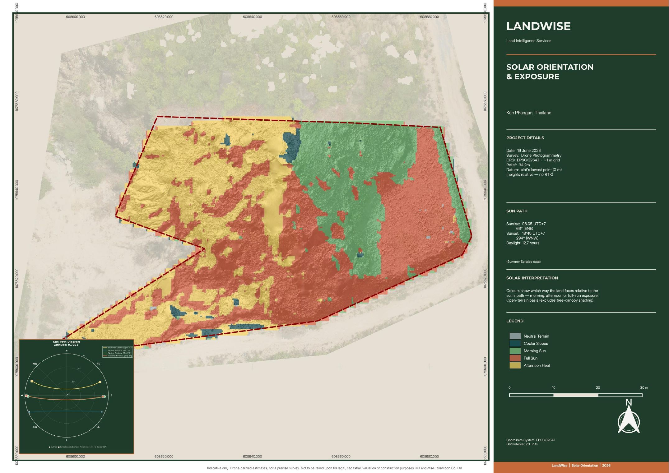 Land Analysis — Sample — page 8 of 10